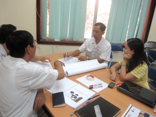Kỹ năng tuyển dụng và phỏng vấn chuyên nghiệp - SYM (24-01-2013)